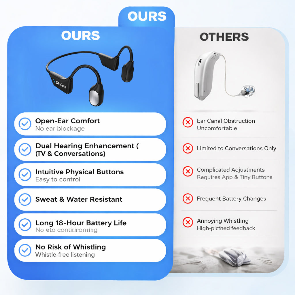 🌎Ends Today: 83% OFF!⏰👂Revitalize your ears again💖 💥 LIMITED TIME OFFER!🔥Advanced Bone Conduction Smart Hearing Headphones