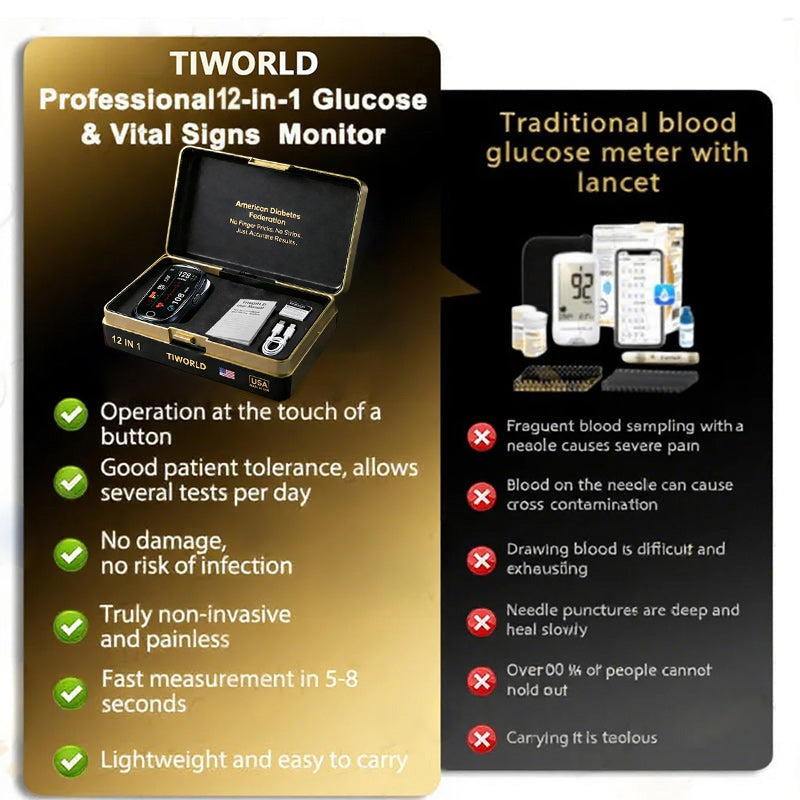 🔥Final 3 Hours : Only Limited Stock Left🏆GluGent™ Non-Invasive Blood Glucose Meter 99.9% Accuracy （Mayo Clinic Recommended）